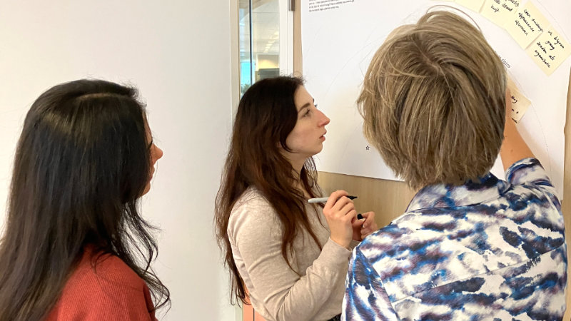Drie medewerkers aan de slag met postits in een workshop